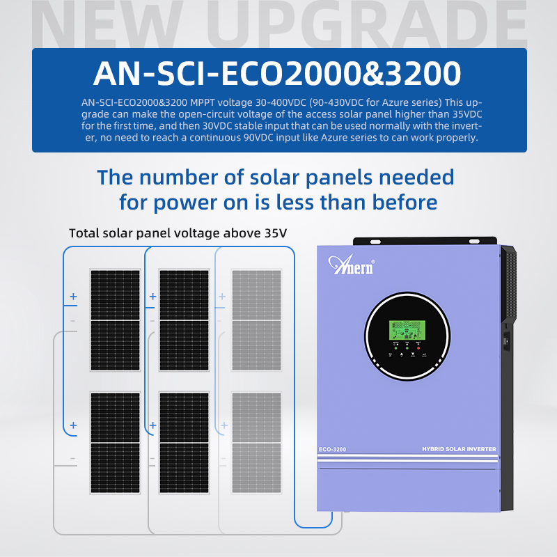 1KW 1.6KW 3KW 6.2KW 10KW 12V 2 - Drone Solar Charger recensie en prijs