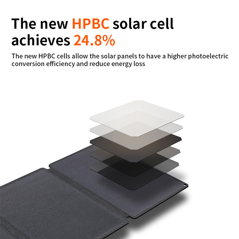 40W opvouwbaar zonnepaneel, zo - Drone Solar Charger recensie en prijs